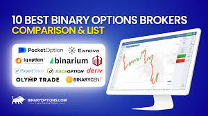 Recognizing 60-Second Binary Options Trading