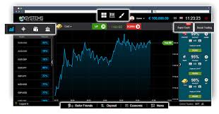 Best Strategy Binary Options 60 7 Best Strategy Binary Options 60 7