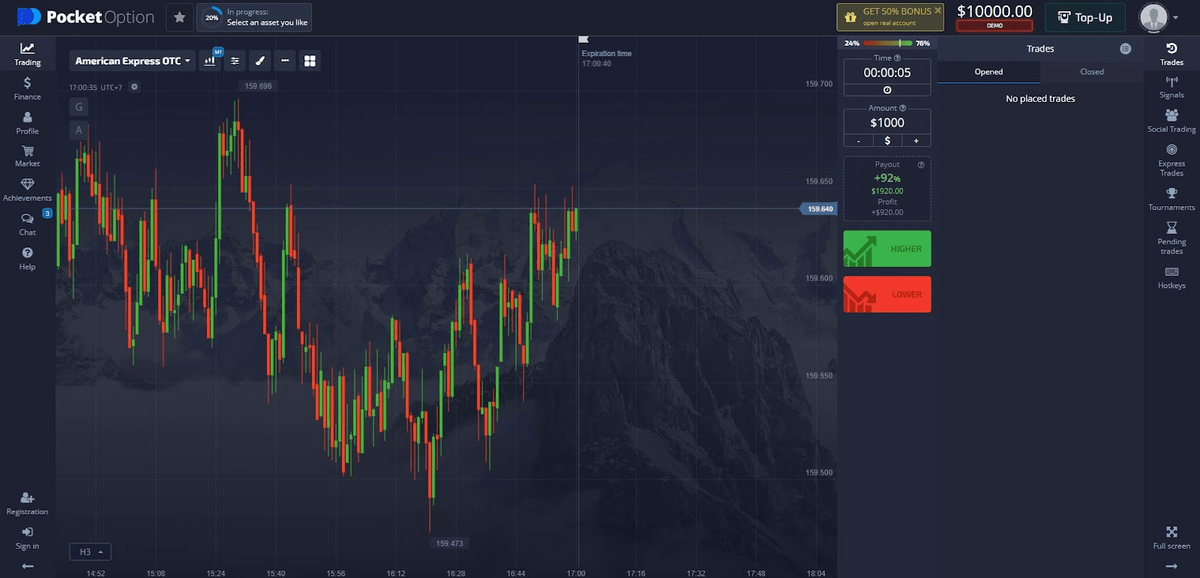 Best Strategy Binary Options 60 7 Best Strategy Binary Options 60 7