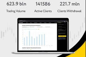 Discovering the Power of Exness Forex ECN Discovering the Power of Exness Forex ECN